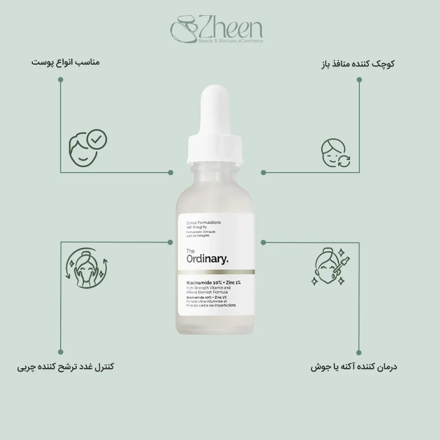 سرم ضد جوش اوردینری حاوی نیاسینامید 10% و زینک 1% حجم 30میل